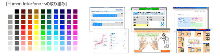 Downsizing Solution概念図